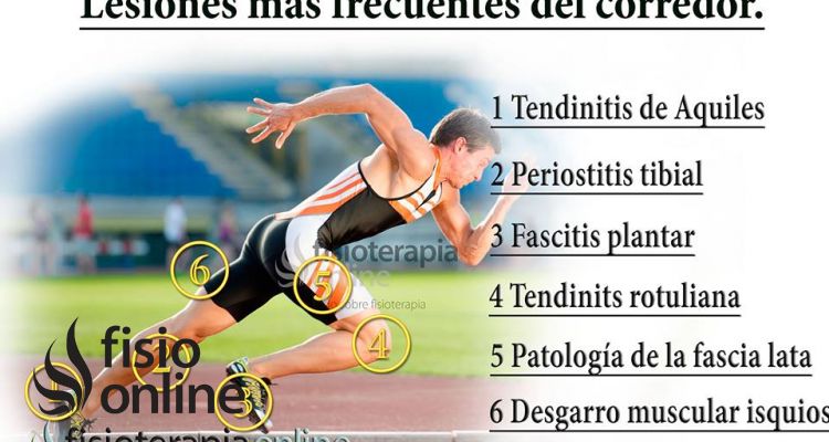 Lo que necesitas saber si eres corredor: consejos, autocuidados y prevención de lesiones Lo que necesitas saber si eres corredor: consejos, autocuidados y prevención de lesiones