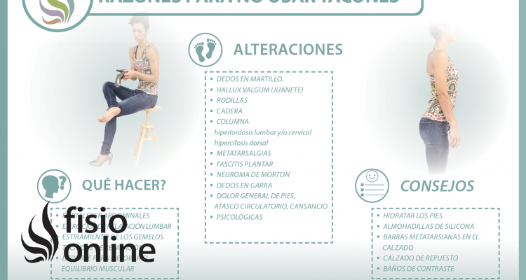 Tres interesantes artículos sobre las consecuencias de usar tacones