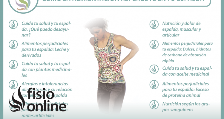 Mala alimentación, y dolor de espalda pueden estar unidos, descubre porqué Mala alimentación, y dolor de espalda pueden estar unidos, descubre porqué
