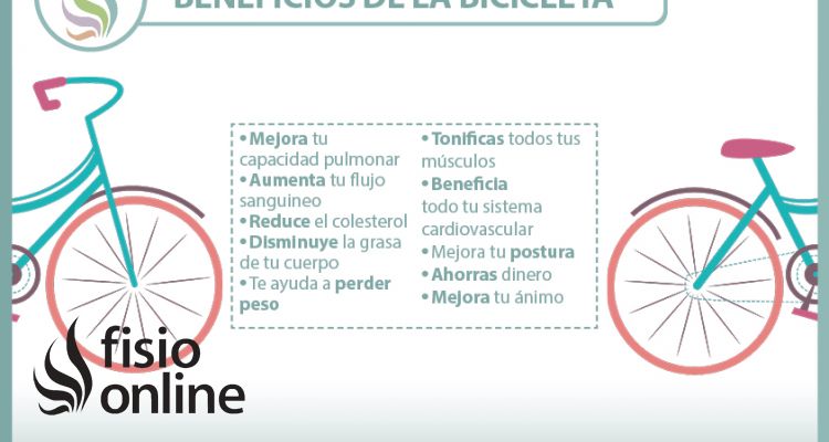 Tu amiga la bicicleta Tu amiga la bicicleta