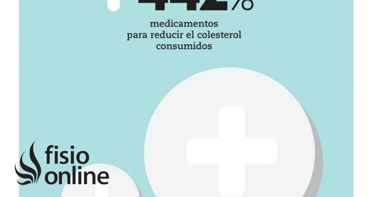 Cuidado con la sobremedicalización Cuidado con la sobremedicalización