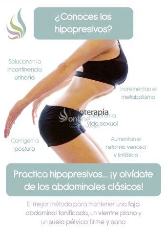 Conoce Los Ejercicios Abdominales Hipopresivos Sus Beneficios Efectos E Indicaciones Para Cuidar Tu Salud Fisioonline