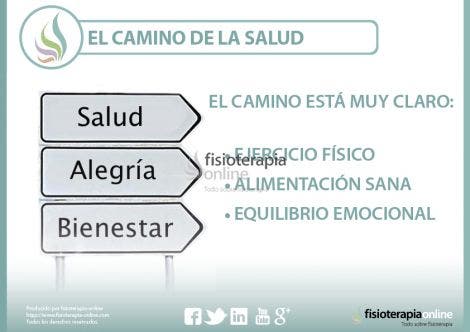 EL camino de la salud | FisioOnline