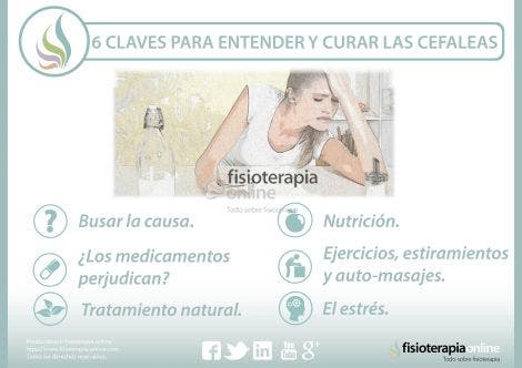 6 claves para entender y curar las cefaleas FisioOnline