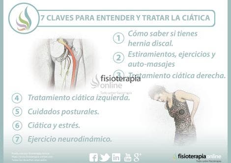 Masajes para lumbalgia ciática deals