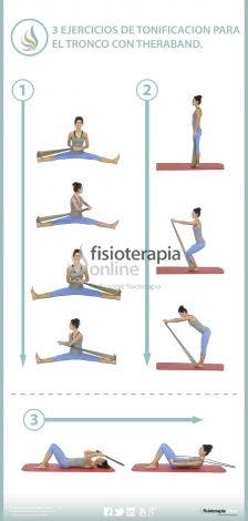 Decathlon pilates Decathlon pilates