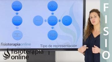 Cómo utilizar la visualización para acelerar el proceso de recuperación en diferentes lesiones.