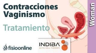 Evita las contracciones involuntarias - INDIBA ACTIV en el tratamiento del vaginismo